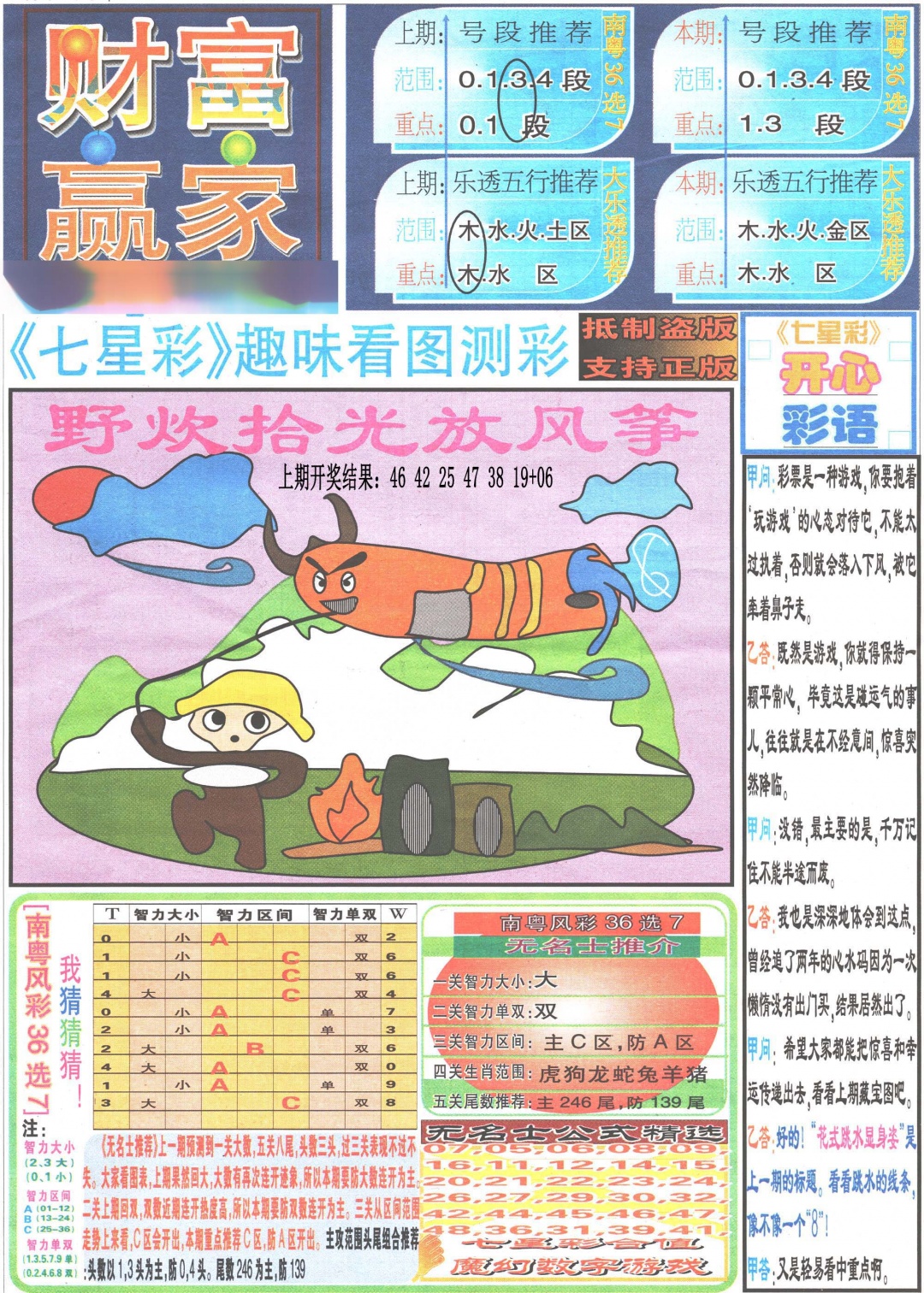 093期七星彩图(高清)[图]